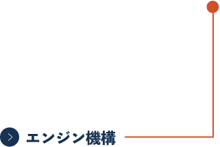 AdBlue(尿素ライン)