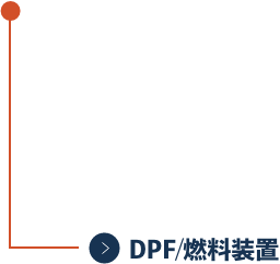 DPF/燃料装置